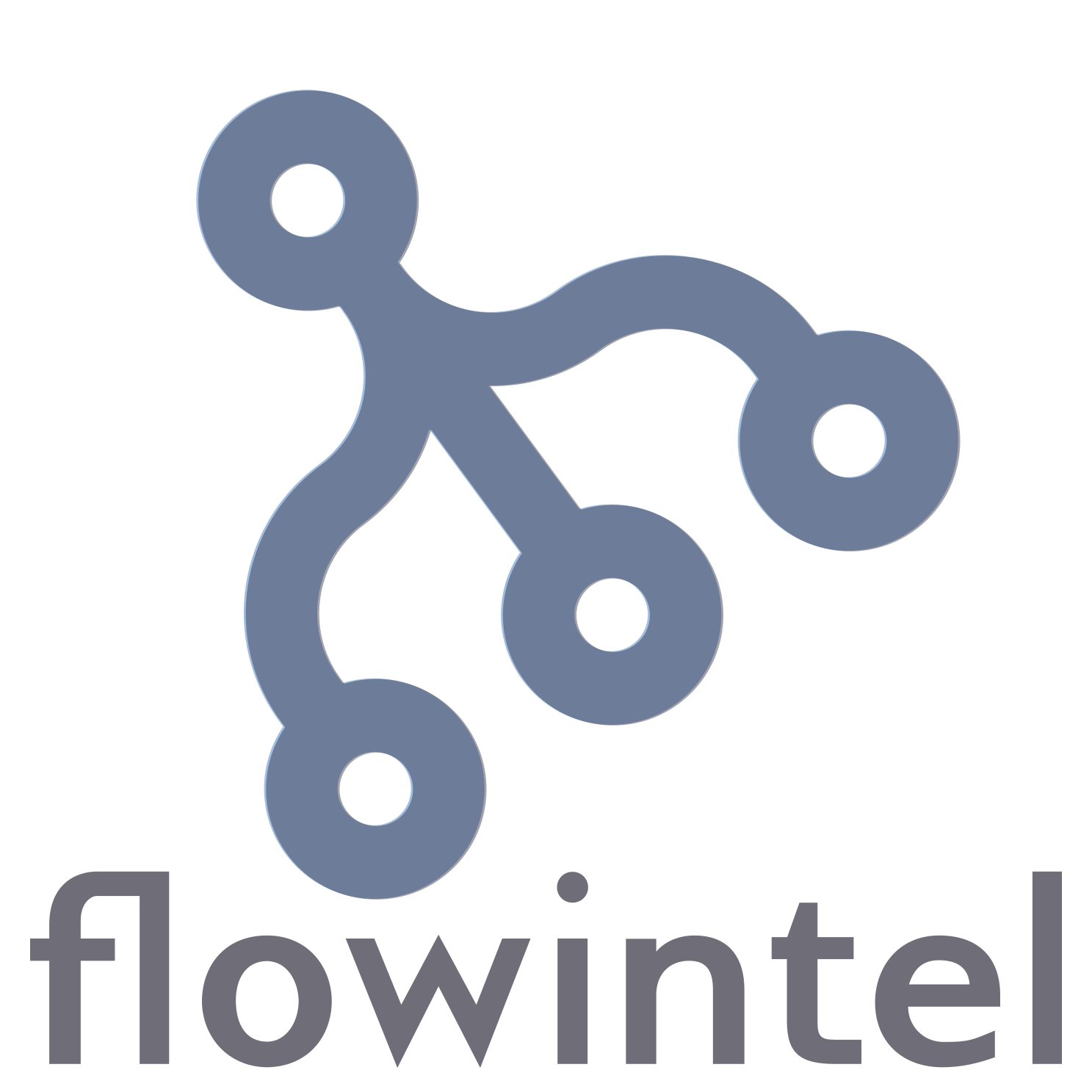 logo of Flowintel